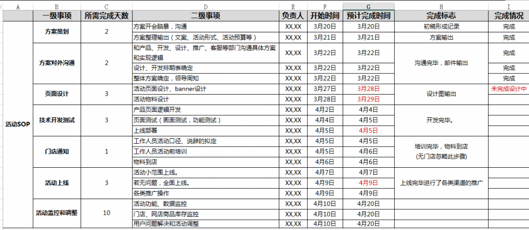 運(yùn)營人如何寫一份優(yōu)秀的活動(dòng)策劃？